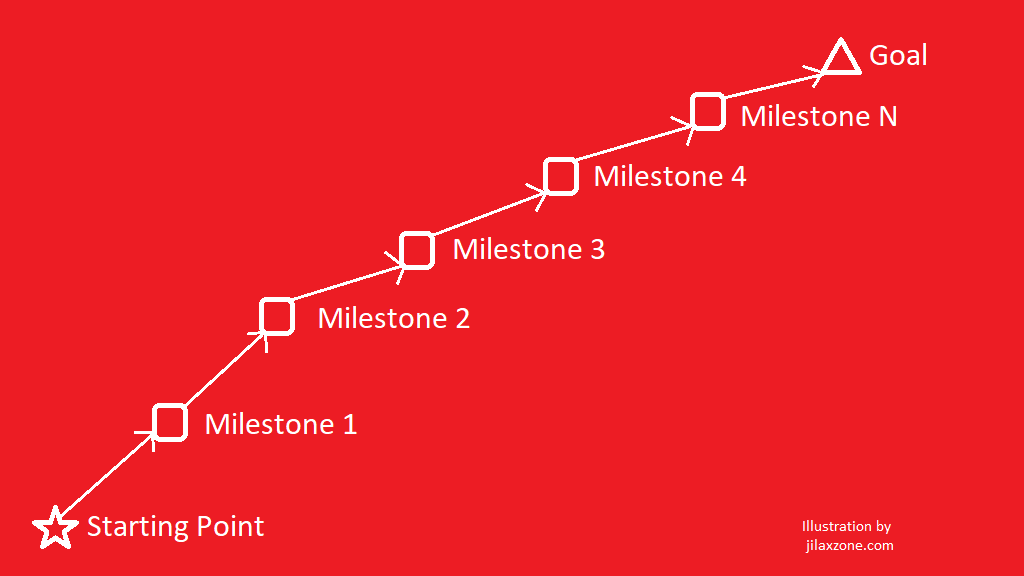 2017 half year target review jilaxzone.com breakdown target