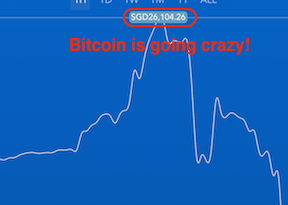 Bitcoin Price Soars jilaxzone.com #Bitcoin going crazy