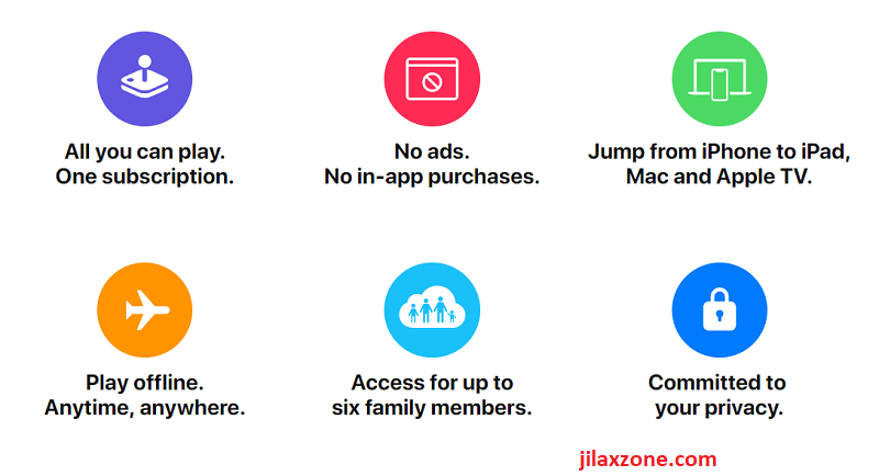 apple arcade features jilaxzone.com