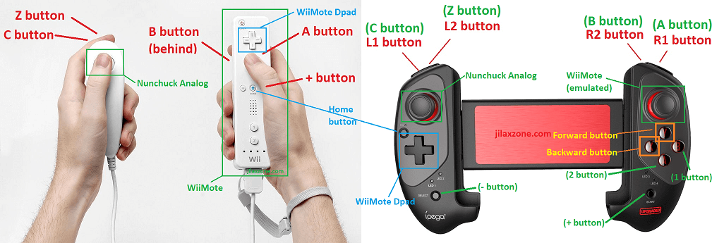 Nintendo Wii Legend of Zelda Skyward Sword controller setup jilaxzone.com 2