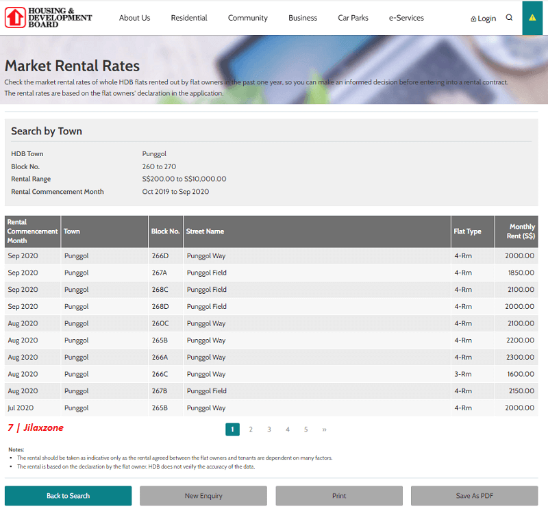 singapore hdb market rental price result jilaxzone.com