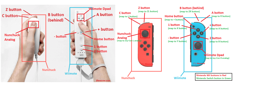 dolphin wiimote joycon mapping jilaxzone.com