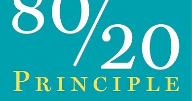the 80 20 principle richard koch jilaxzone.com