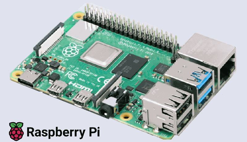 Raspberry Pi Tip: Beginner's guide on how to install Raspbian / Raspberry Pi OS using the easiest method - Raspberry Pi Imager - JILAXZONE